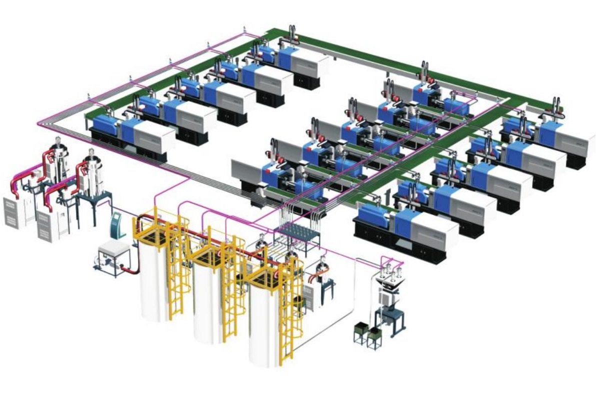 Central Feeding System